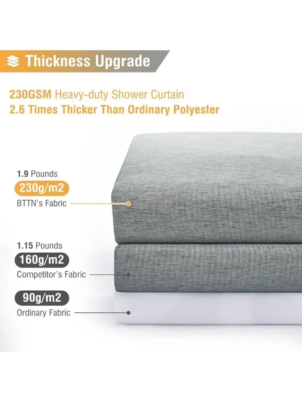 Waterproof Grey Linen Textured Shower Curtain Set, 72x72, Stylish Bathroom Decor